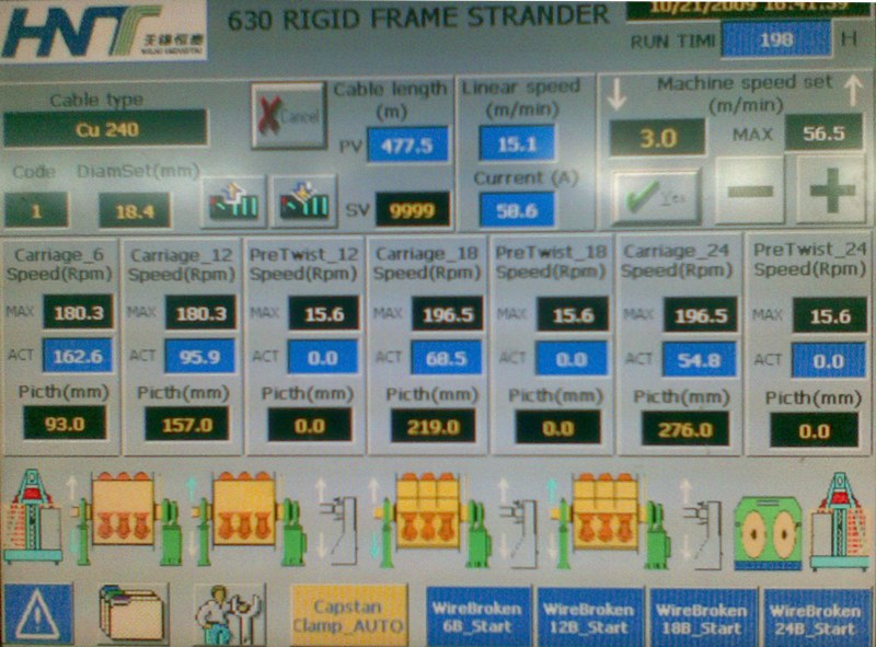 60盤(pán)框絞機(jī)工作參數(shù)
