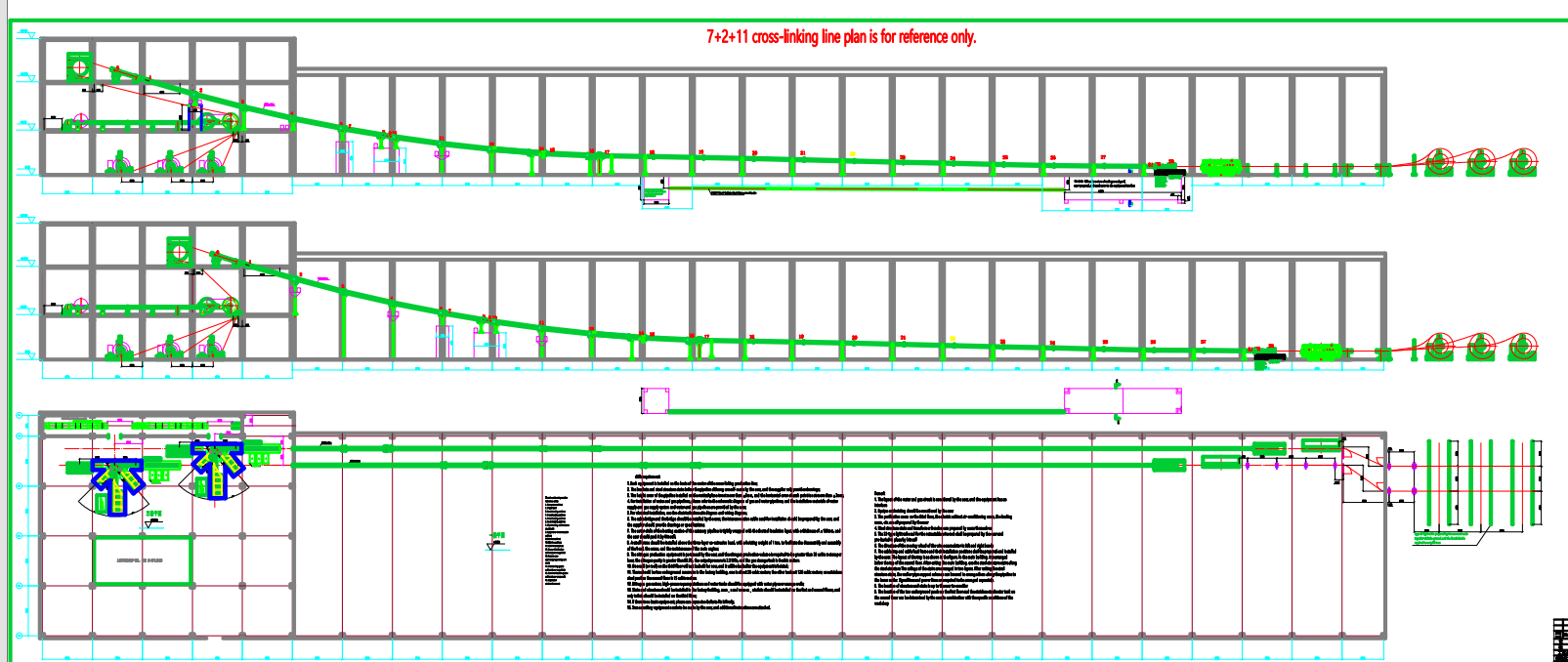 MV-Production-Line MV-Production-Line